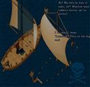 sinking02.png Thumbnail